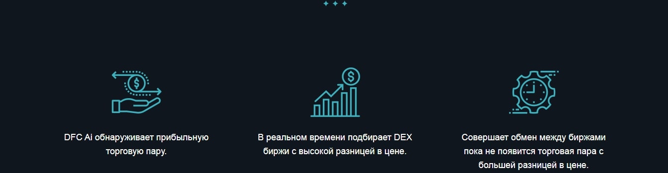 Difference coin сайт инфа
