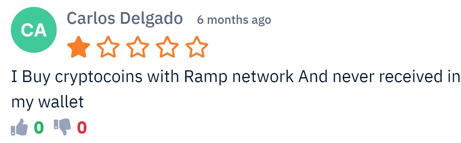 Ramp Network отзывы