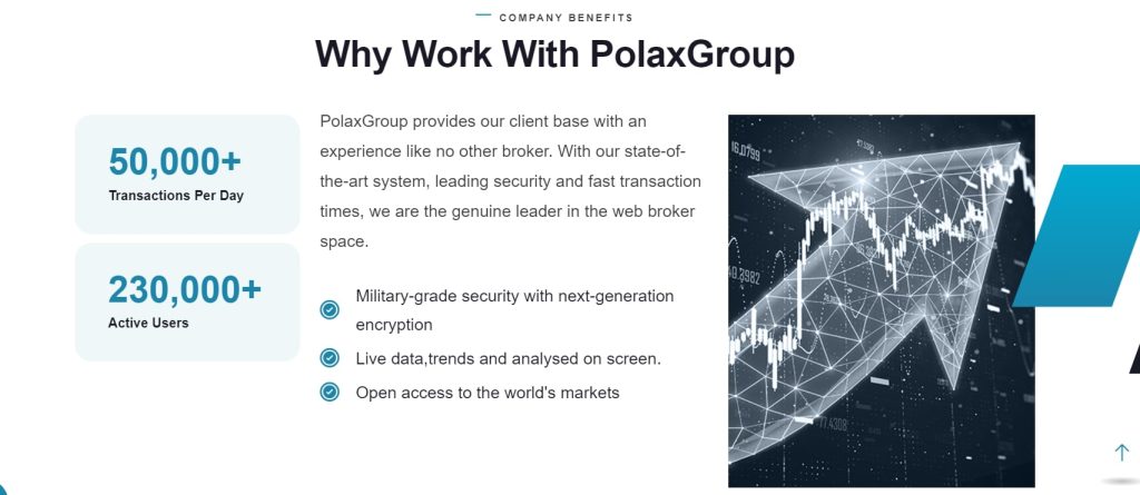 Брокер Polax Group
