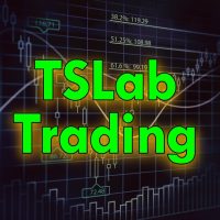 TSLab Trading