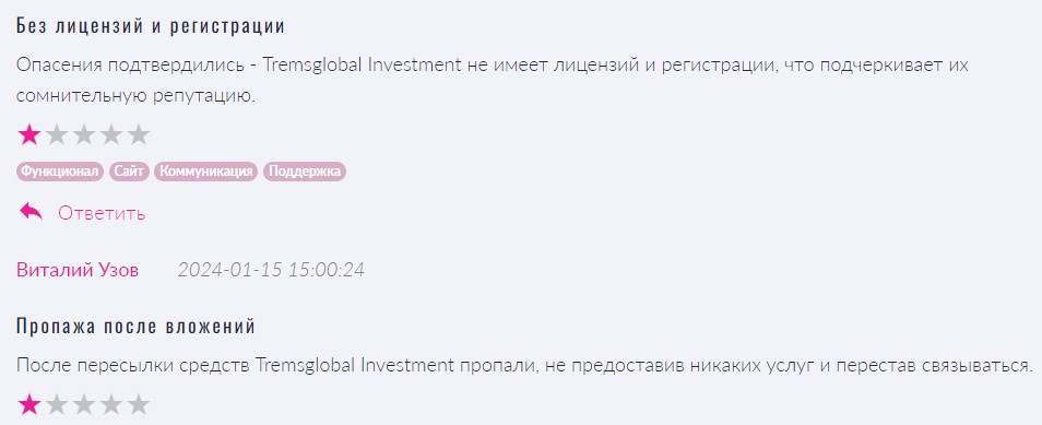 tremsglobalinvestment мошенники